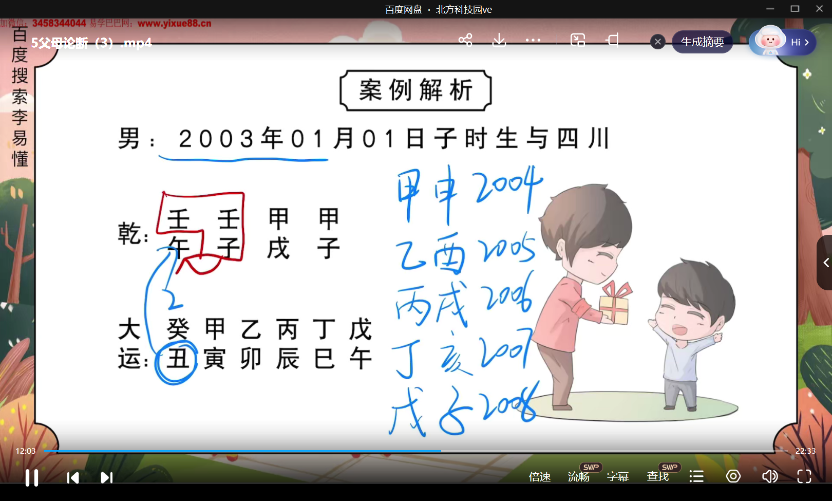 图片[2]-2023年 李易懂金镖门盲派六亲论命法则15集-真传国学