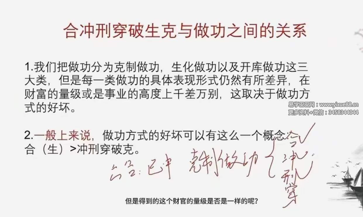 图片[2]-红林易学《制用体系详解》六穿解救之法及六穿制用体系25集-真传国学