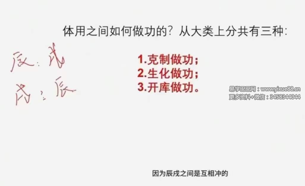 图片[6]-红林易学《制用体系详解》六穿解救之法及六穿制用体系25集-真传国学