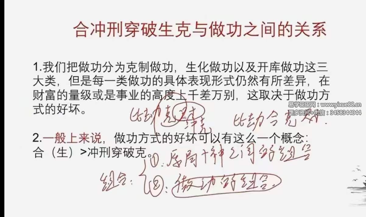 图片[7]-红林易学《制用体系详解》六穿解救之法及六穿制用体系25集-真传国学