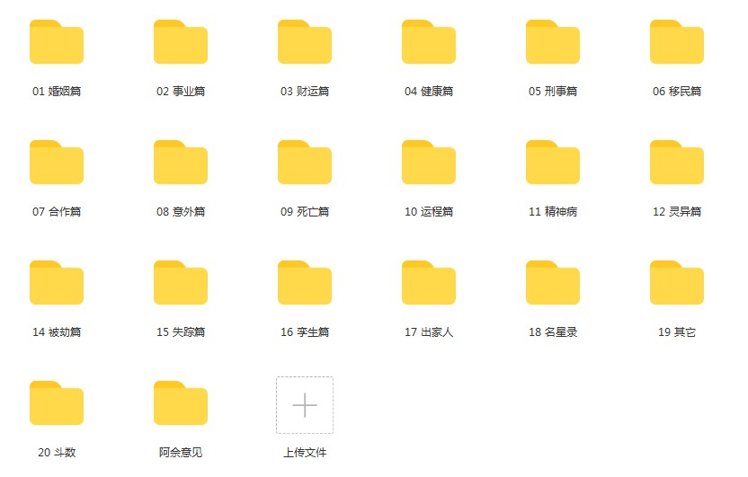 图片[2]-禤百昌紫微斗数初级+中级+高级班合集录音加资料pdf 夸克网盘下载-真传国学