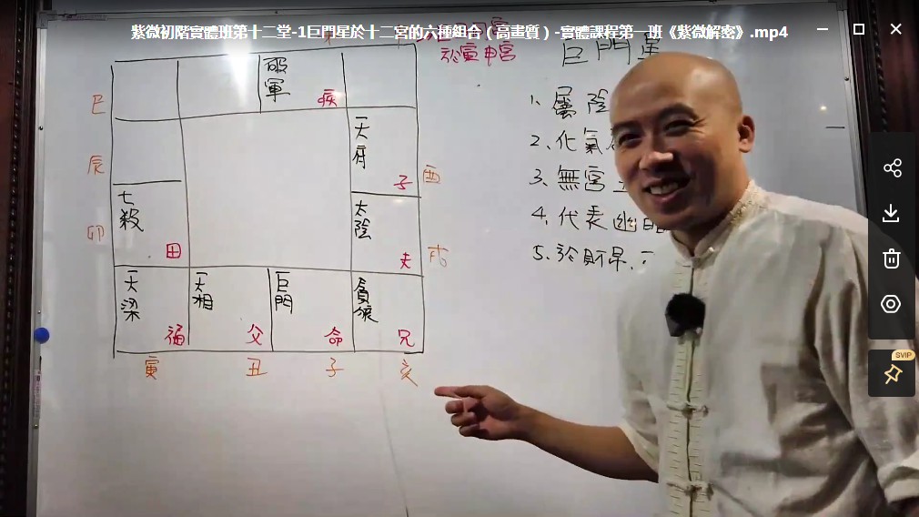 图片[3]-陈明业紫薇无相阁18套-真传国学