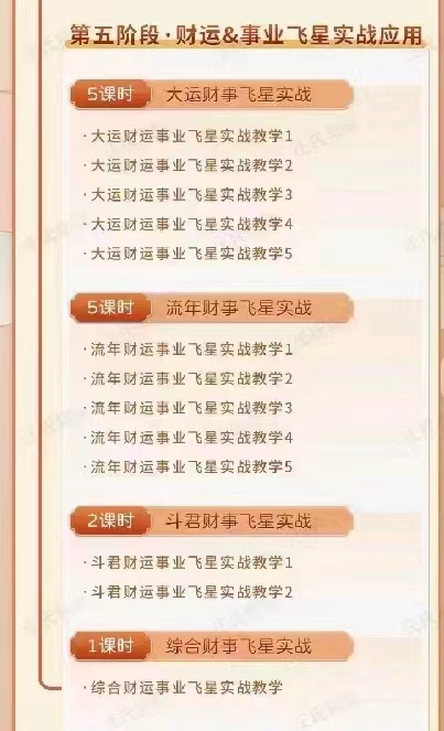 图片[2]-国学摇篮 庄氏紫微斗数实战训练营视频80集-真传国学