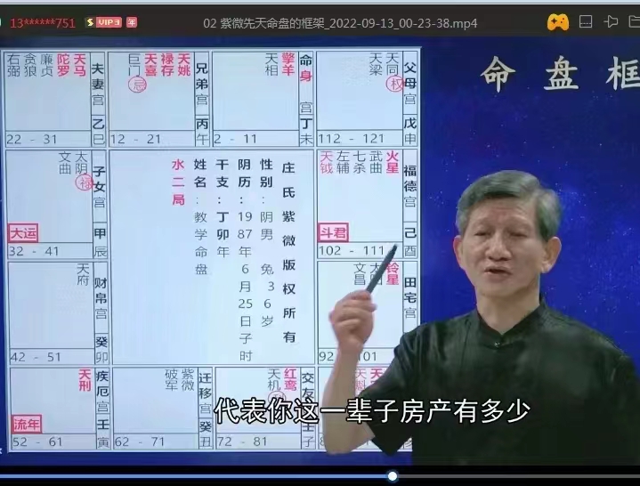 图片[3]-国学摇篮 庄氏紫微斗数实战训练营视频80集-真传国学