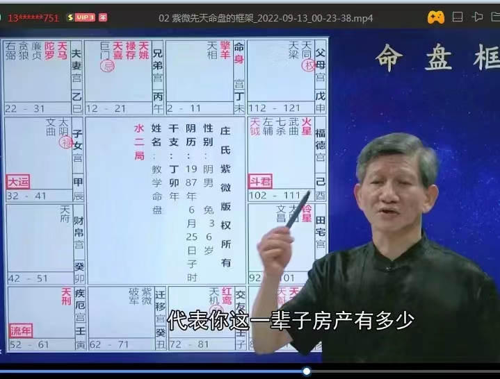 图片[5]-国学摇篮 庄氏紫微斗数实战训练营视频80集-真传国学