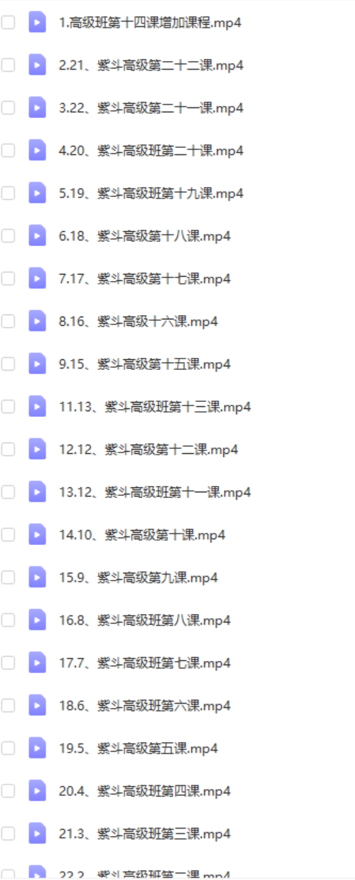 军师府易尚吉-紫微斗数高级班视频22集 百度云下载！-真传国学