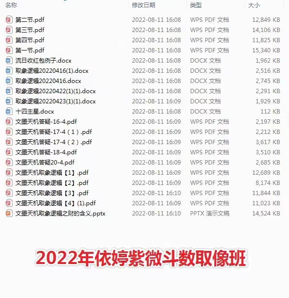 图片[3]-2022年 依婷紫薇斗数 专题班（财运 取象 事业 流年 择吉）五部资料pdf 百度云下载-真传国学