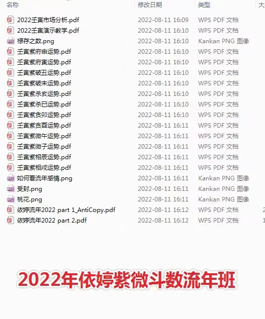 图片[4]-2022年 依婷紫薇斗数 专题班（财运 取象 事业 流年 择吉）五部资料pdf 百度云下载-真传国学