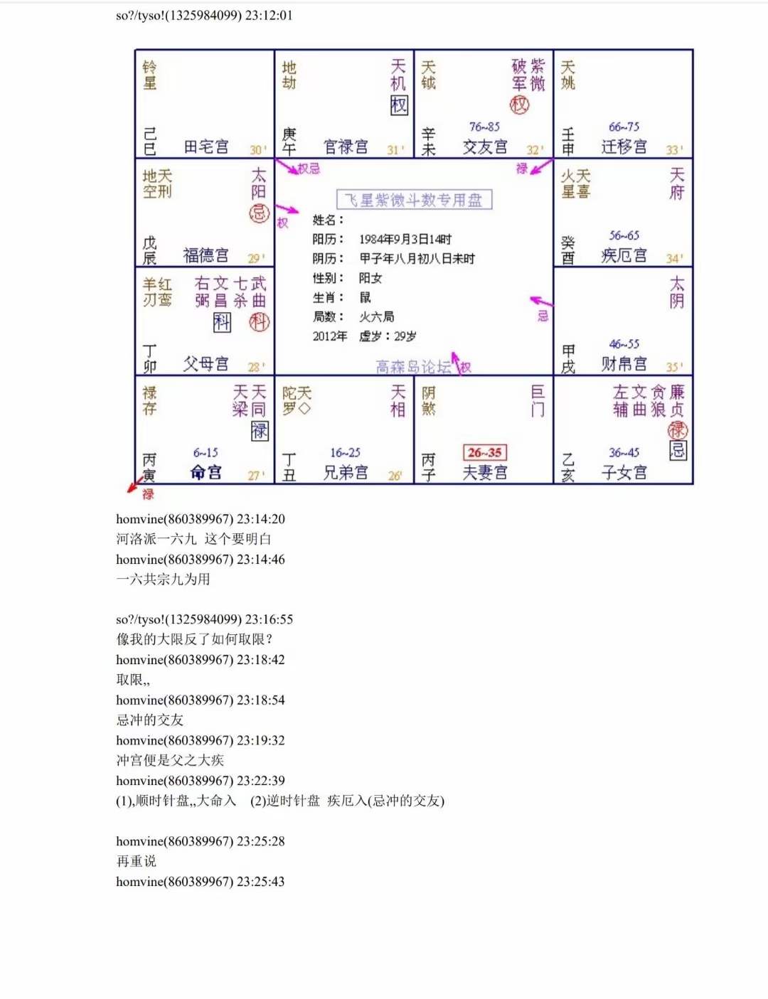 图片[8]-陈大炮陈义承紫薇斗数资料 夸克网盘下载-真传国学