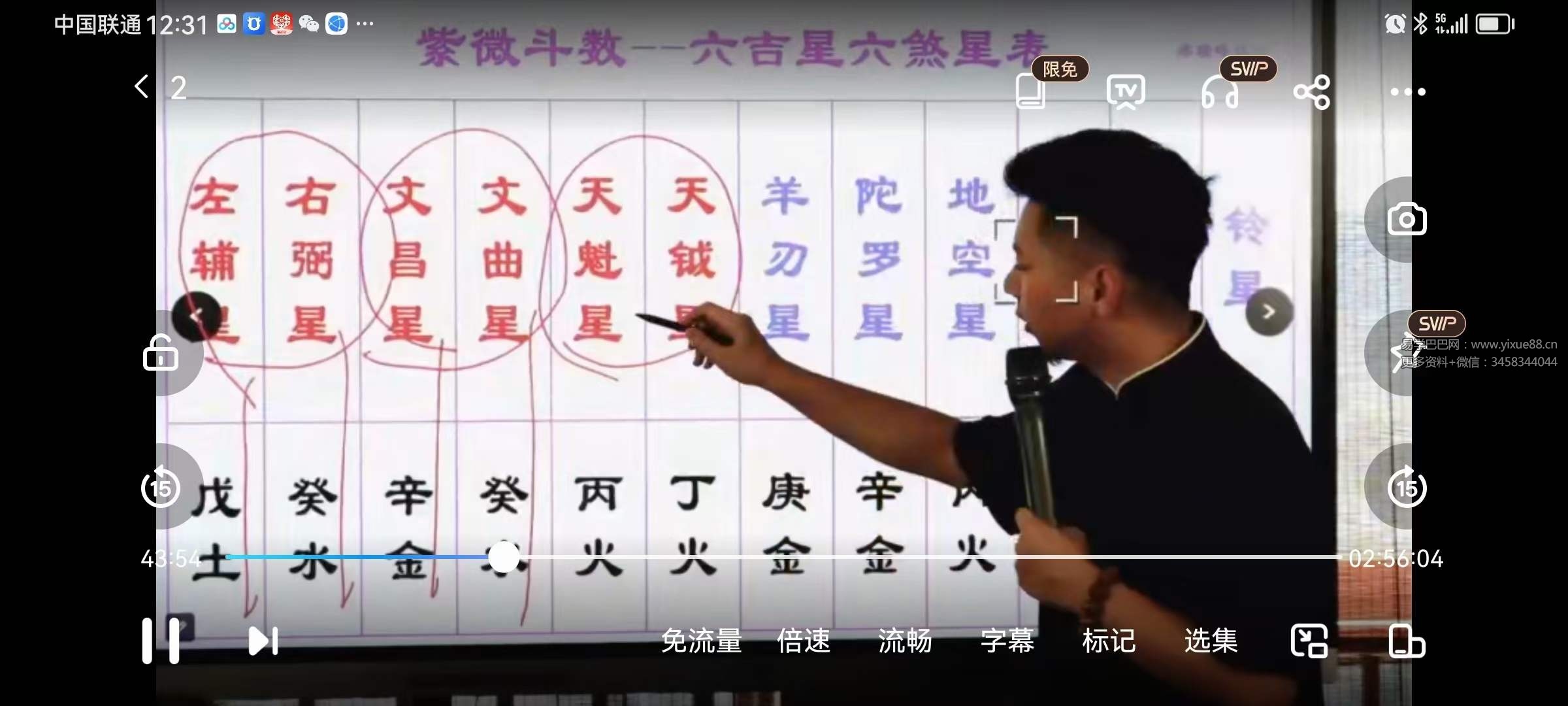 梁瑞峰紫微斗数三天线下课6集-真传国学