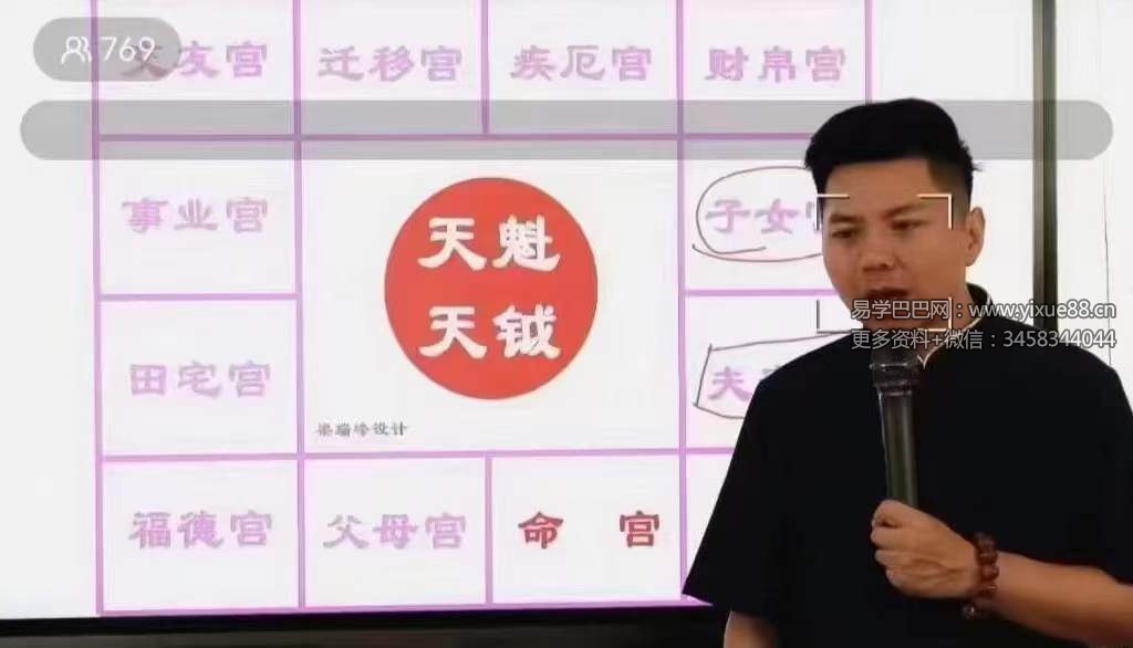 图片[2]-梁瑞峰紫微斗数三天线下课6集-真传国学