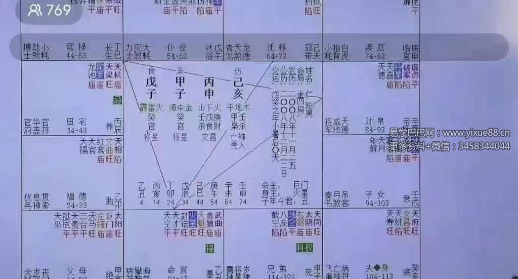 图片[3]-梁瑞峰紫微斗数三天线下课6集-真传国学