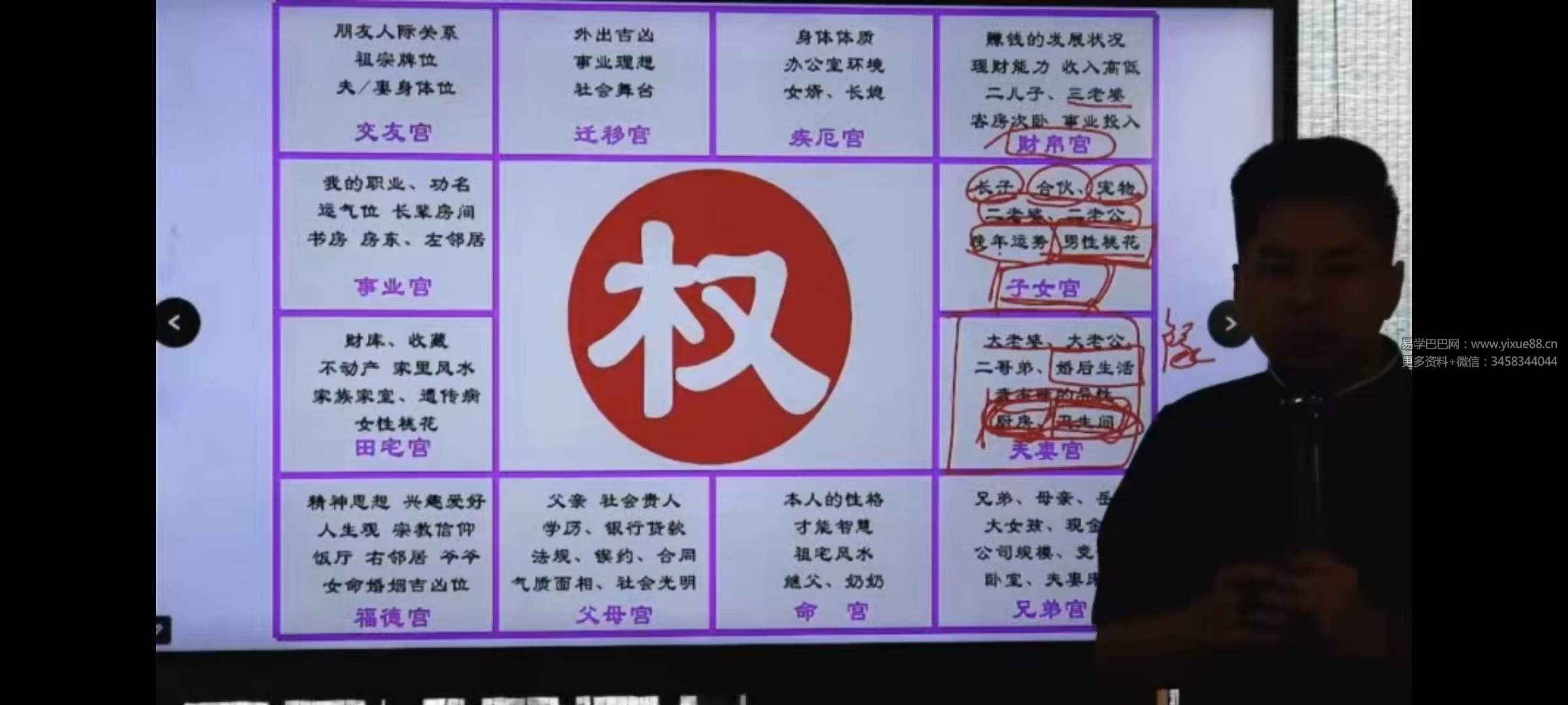 图片[4]-梁瑞峰紫微斗数三天线下课6集-真传国学