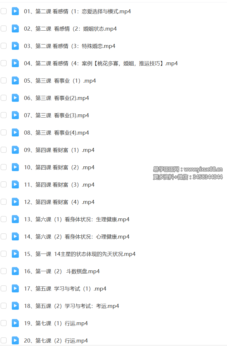 图片[3]-曲文紫微斗数基础+进阶-真传国学