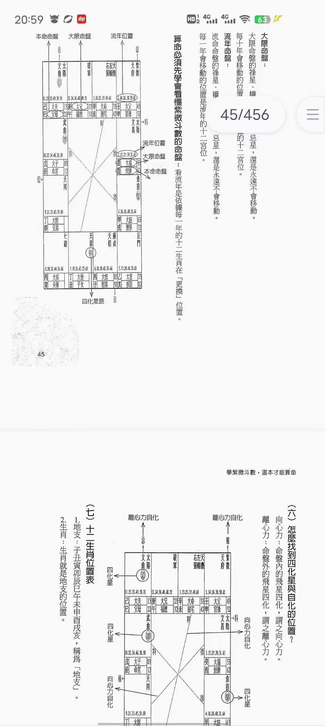 图片[3]-郑穆德 紫薇斗数 面相学 合集-真传国学