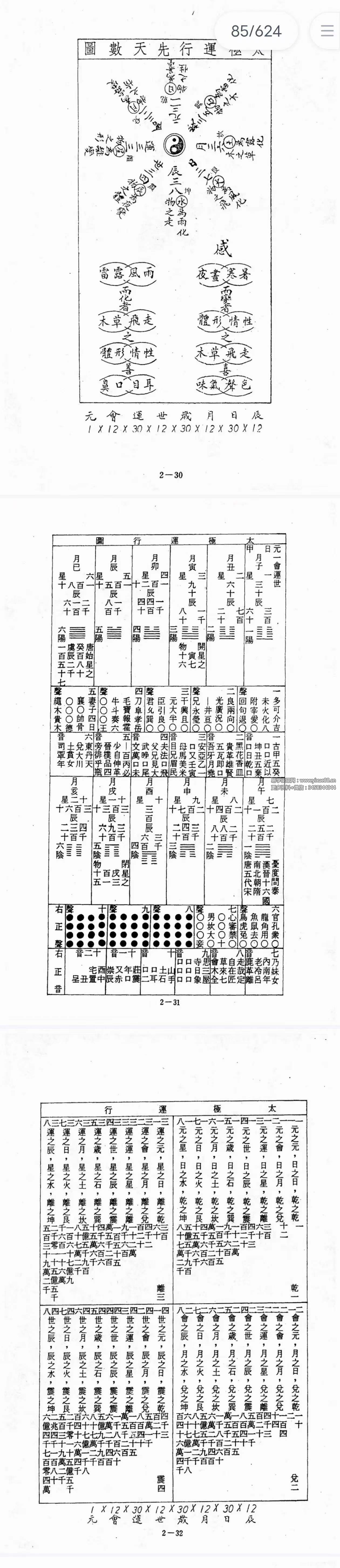 图片[5]-道家顾祥弘《飞星紫微斗数全书》无字天书 624页-真传国学