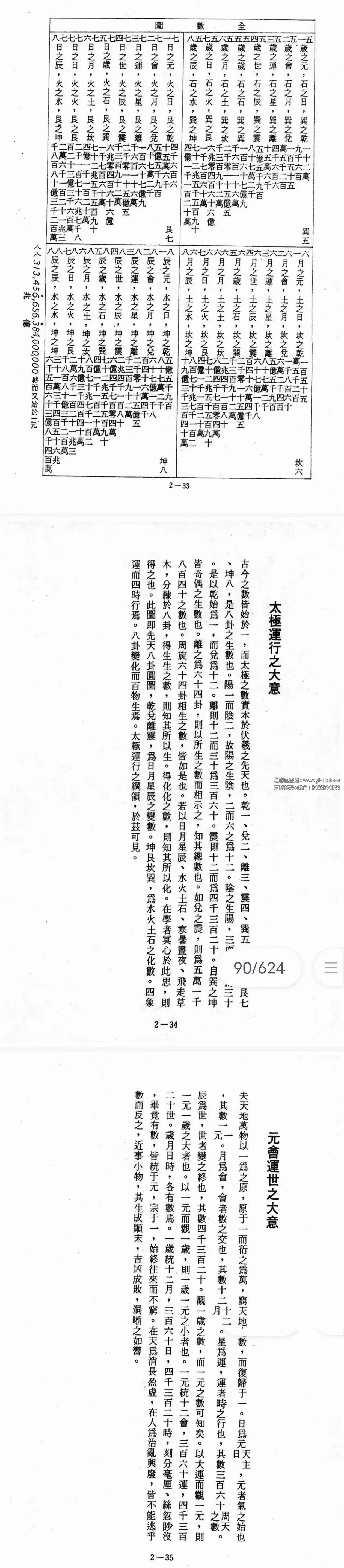 图片[6]-道家顾祥弘《飞星紫微斗数全书》无字天书 624页-真传国学