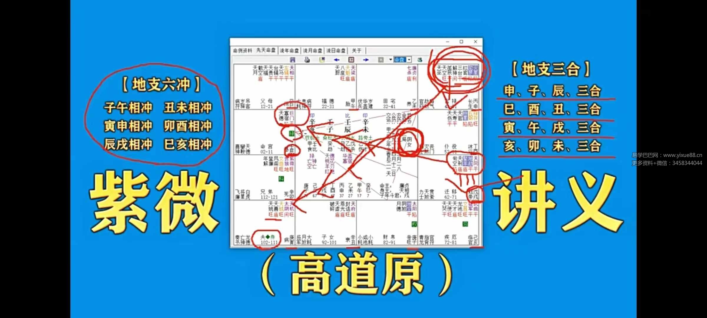 图片[4]-高道原紫微斗数37集-真传国学