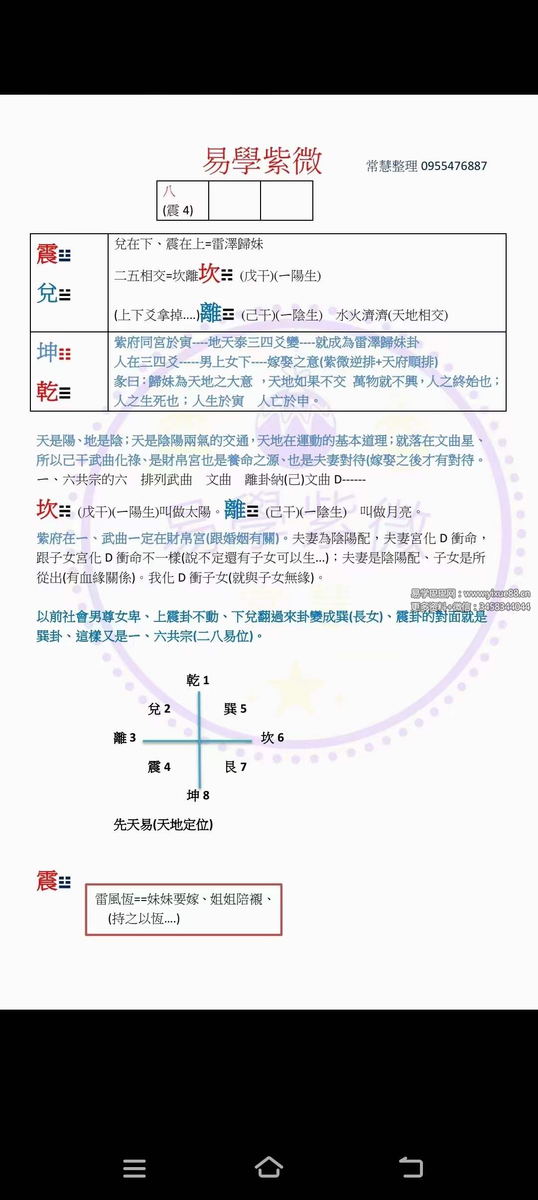 图片[6]-蔡明宏《钦天四化易学紫薇课堂笔记》288页-真传国学