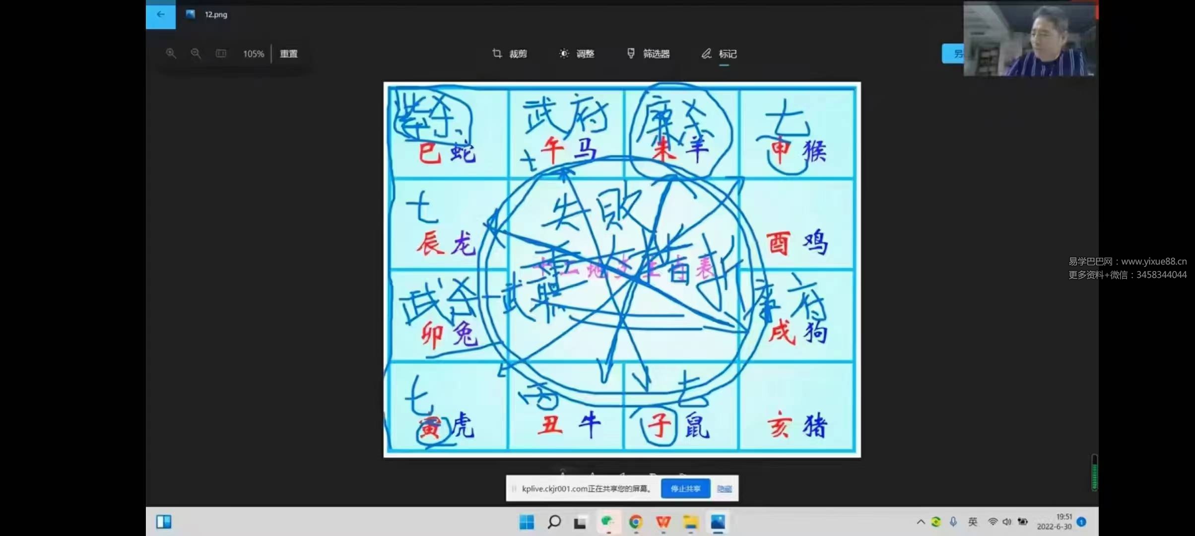 图片[3]-刘兵紫微斗数 第二期-真传国学