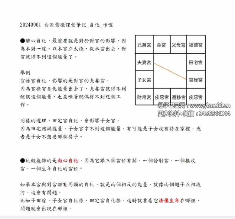 白衣2024紫薇斗数速成弟子班讲义pdf+自化课堂笔记-真传国学