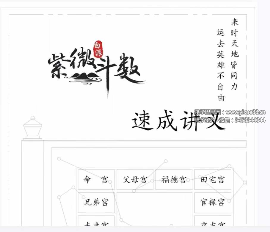 图片[2]-白衣2024紫薇斗数速成弟子班讲义pdf+自化课堂笔记-真传国学