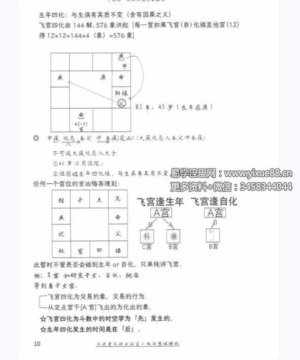 图片[5]-许铨仁 四化紫微斗数高级班录音精校366页-真传国学