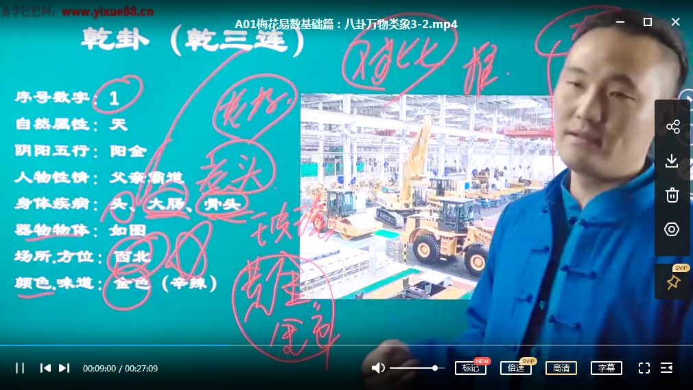 图片[2]-仙扑门最新《梅花易数》全集57集视频 百度云下载！-真传国学