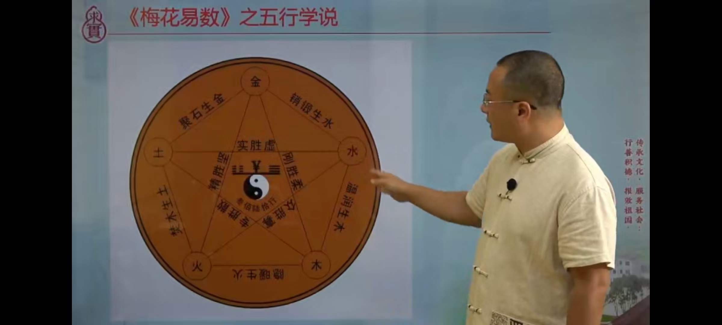 图片[8]-袁燊 梅花易数决策学-真传国学