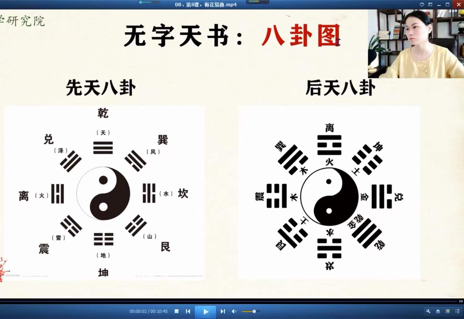 图片[4]-文玥梅花易数系统班 20集 百度网盘下载-真传国学