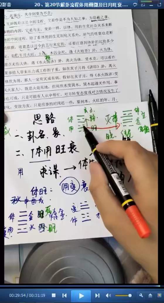 图片[5]-梅花五瓣开《梅花系统课》44集-真传国学