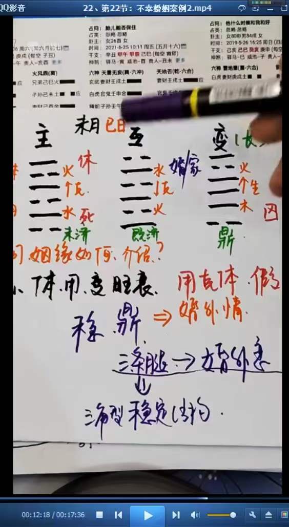 图片[7]-梅花五瓣开《梅花系统课》44集-真传国学