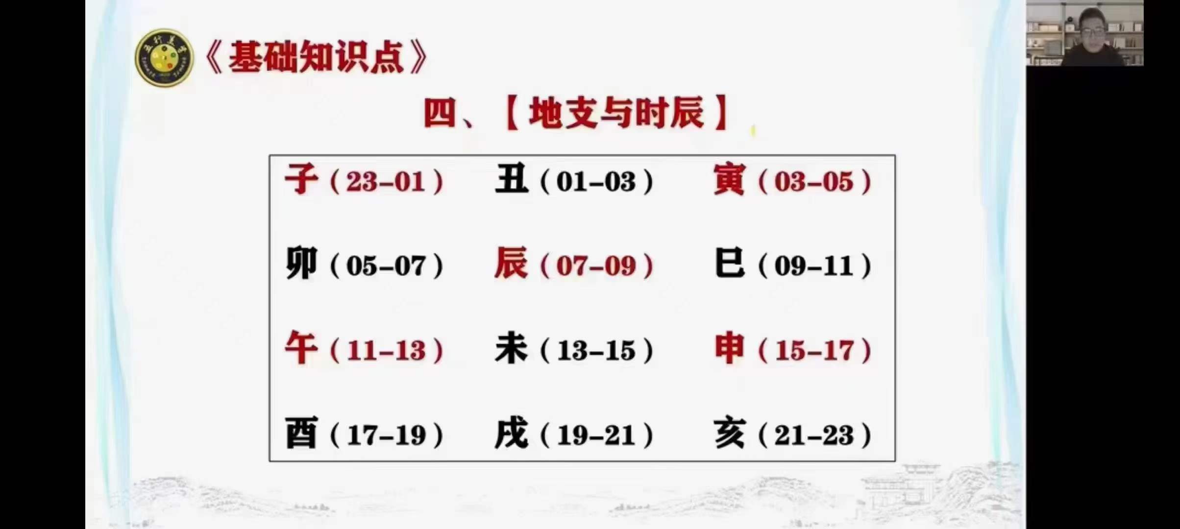 图片[9]-戴荣君【梅花易数-八卦梅花术系统课程】89集-真传国学