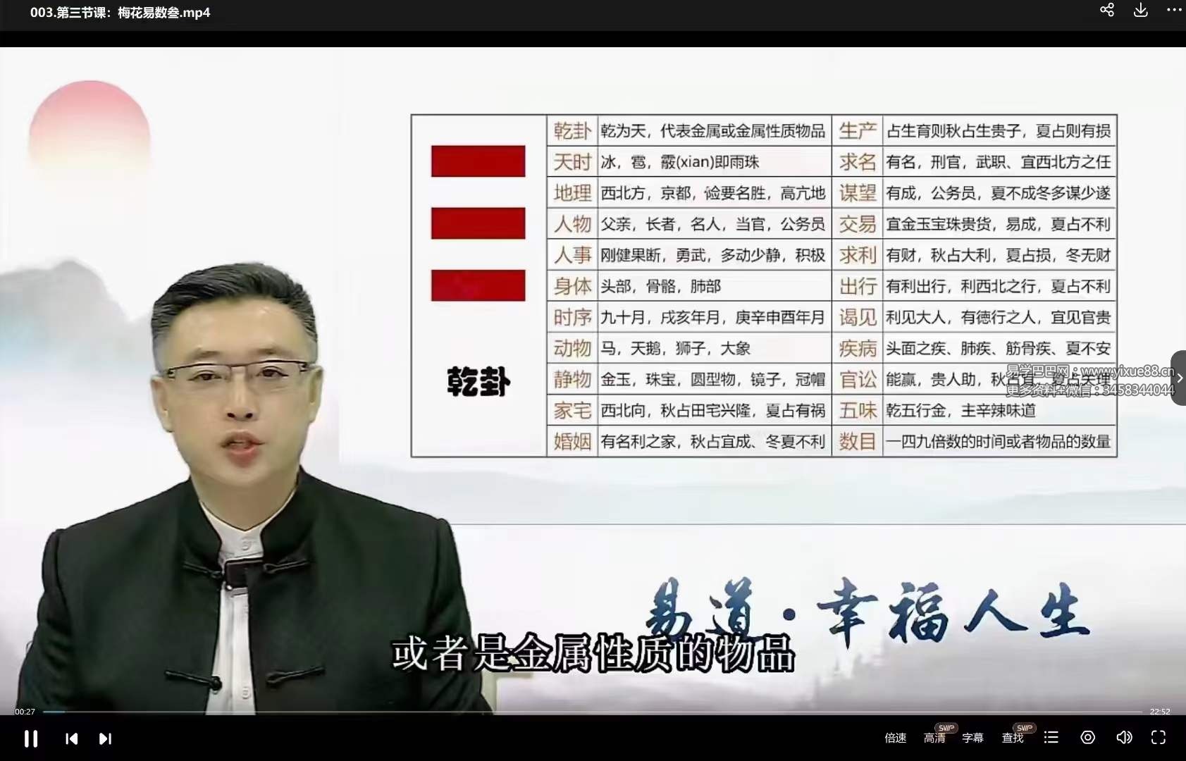 图片[3]-弘易 梅花易数视频14节-真传国学