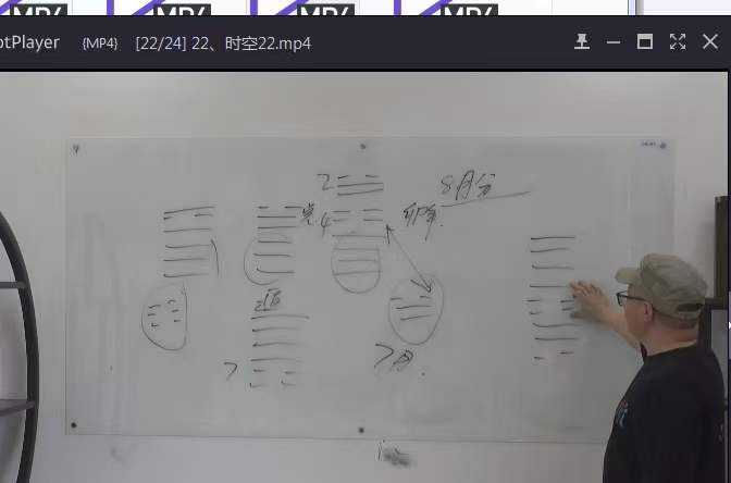 图片[6]-陈春林《时空精蕴》面授现场课24集-真传国学