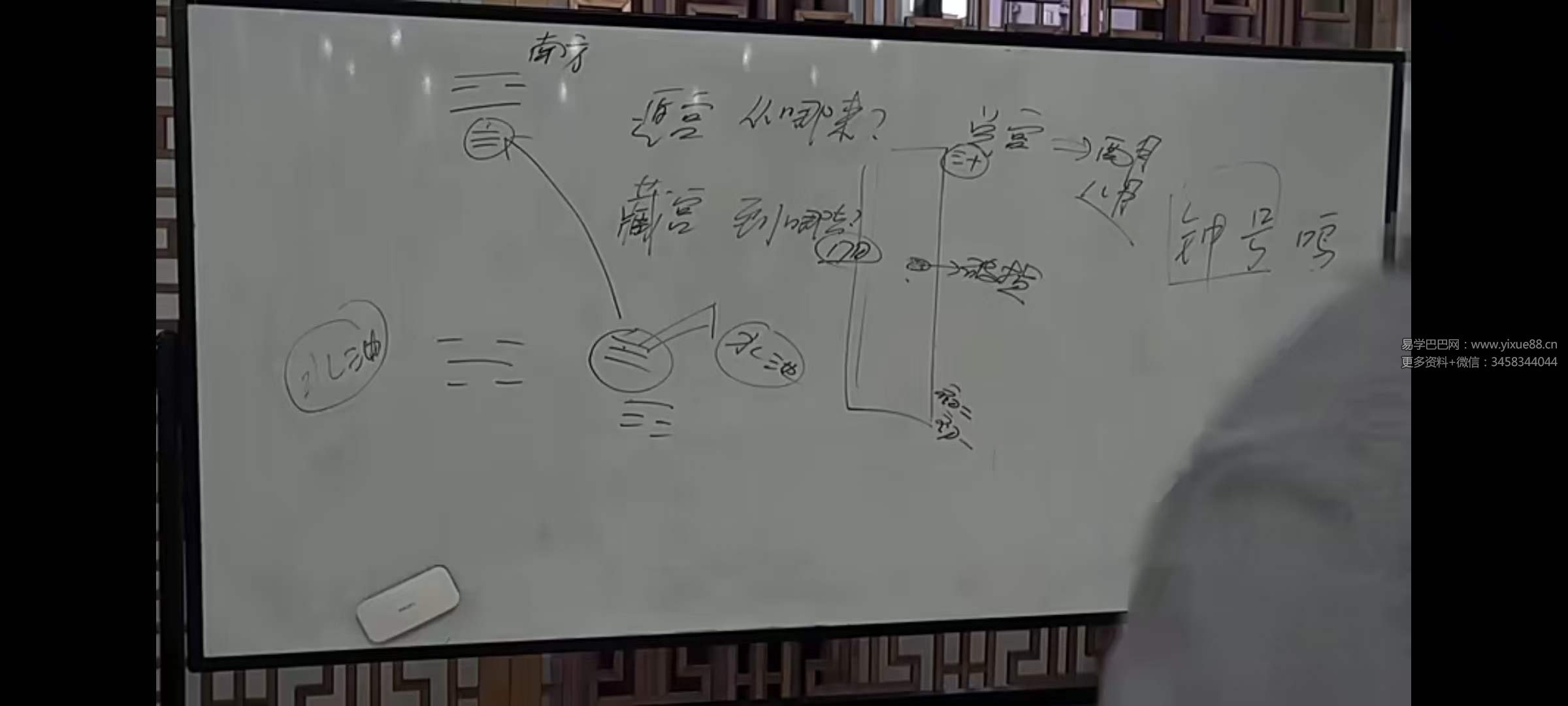 图片[4]-陈春林 观物｜皇极梅花精品课程32集-真传国学