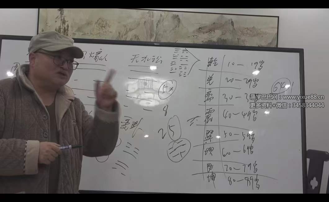 图片[7]-陈春林 卦筮 皇极梅花精品课程30集-真传国学