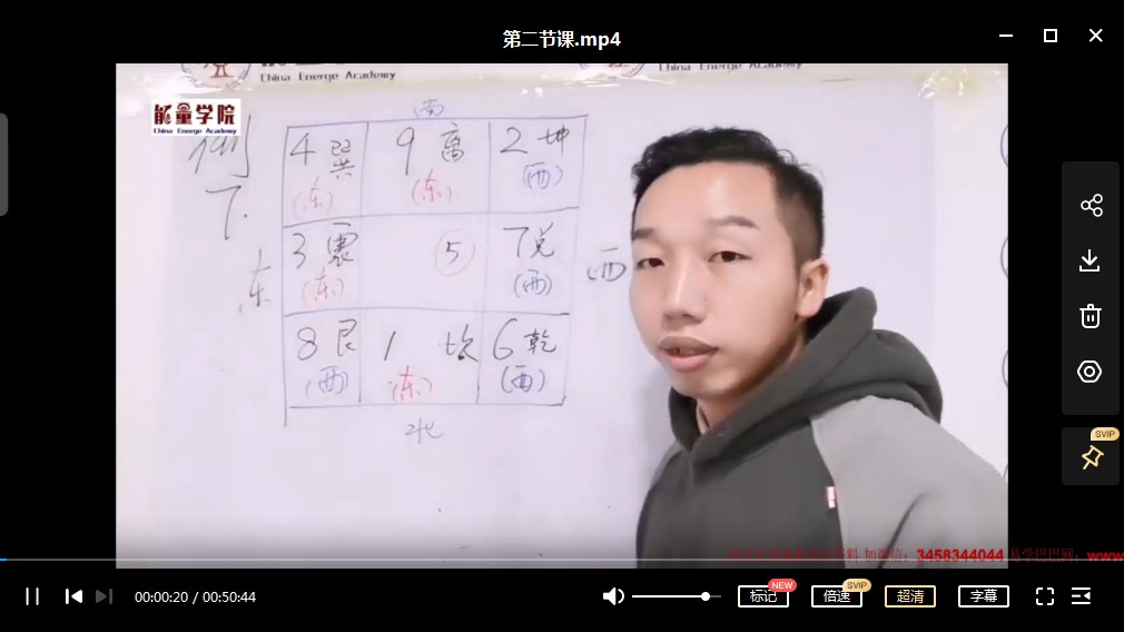 图片[4]-东楠老师 手机号码高级班-真传国学