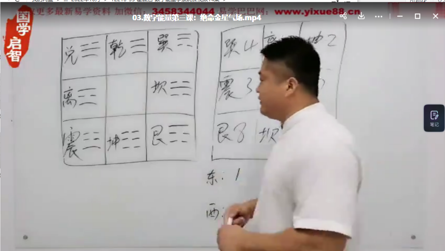 图片[2]-霍毅迅-数字能量学系统课视频14集 百度网盘下载-真传国学