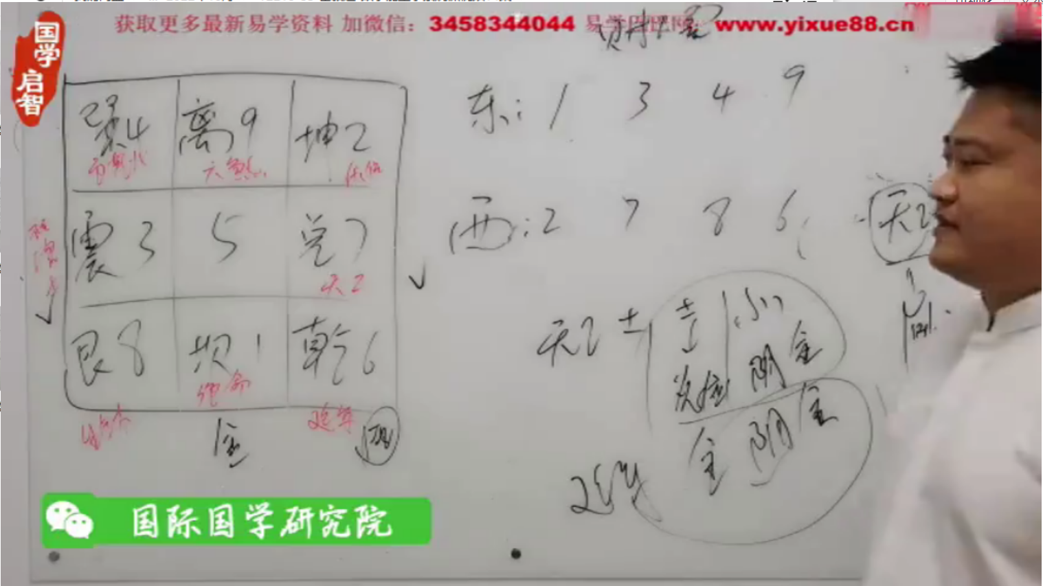 图片[4]-霍毅迅-数字能量学系统课视频14集 百度网盘下载-真传国学