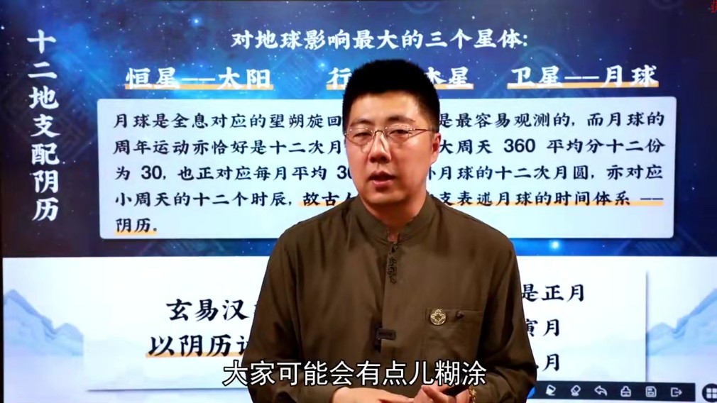 图片[2]-三角定律数字神断《玄易汉数》视频课程32集-真传国学