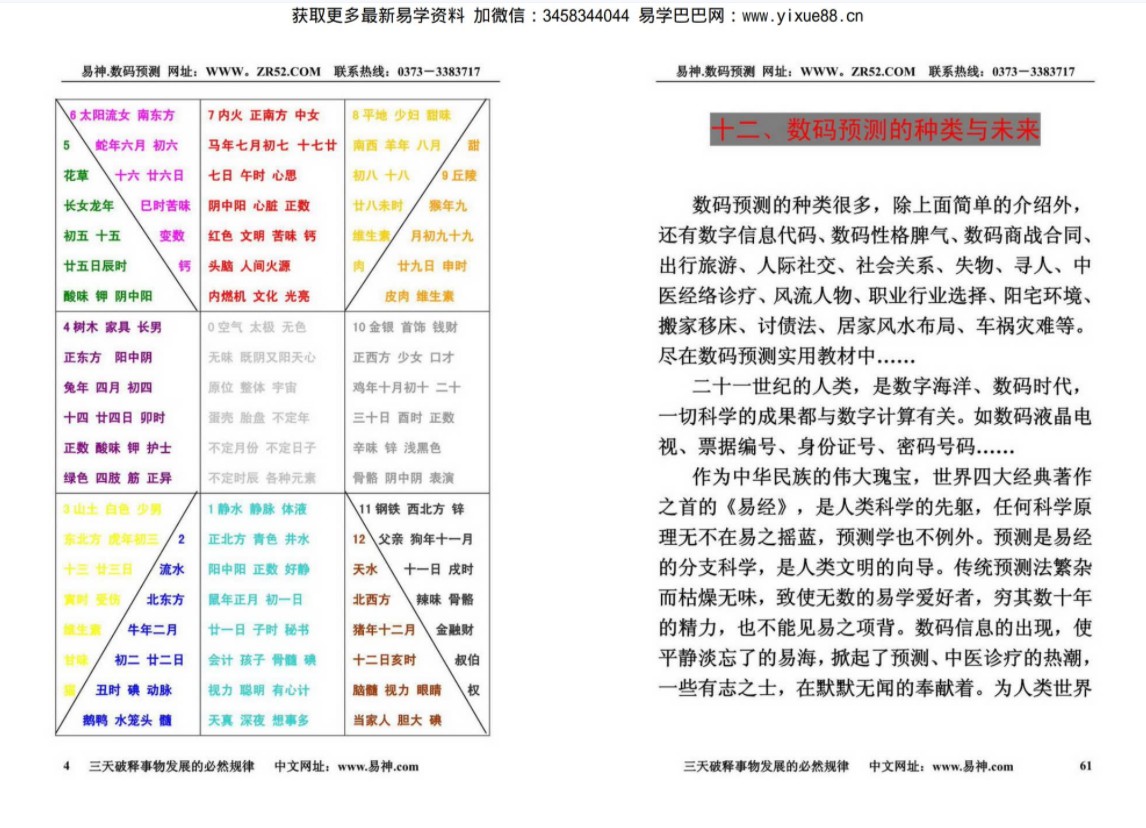 图片[4]-张瑞-实用数码预测普及手册.66页pdf 百度云下载！-真传国学