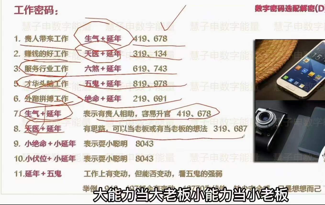 图片[2]-道谷学院马湛老师八星数字能量学视频课程共62集 百度网盘下载-真传国学