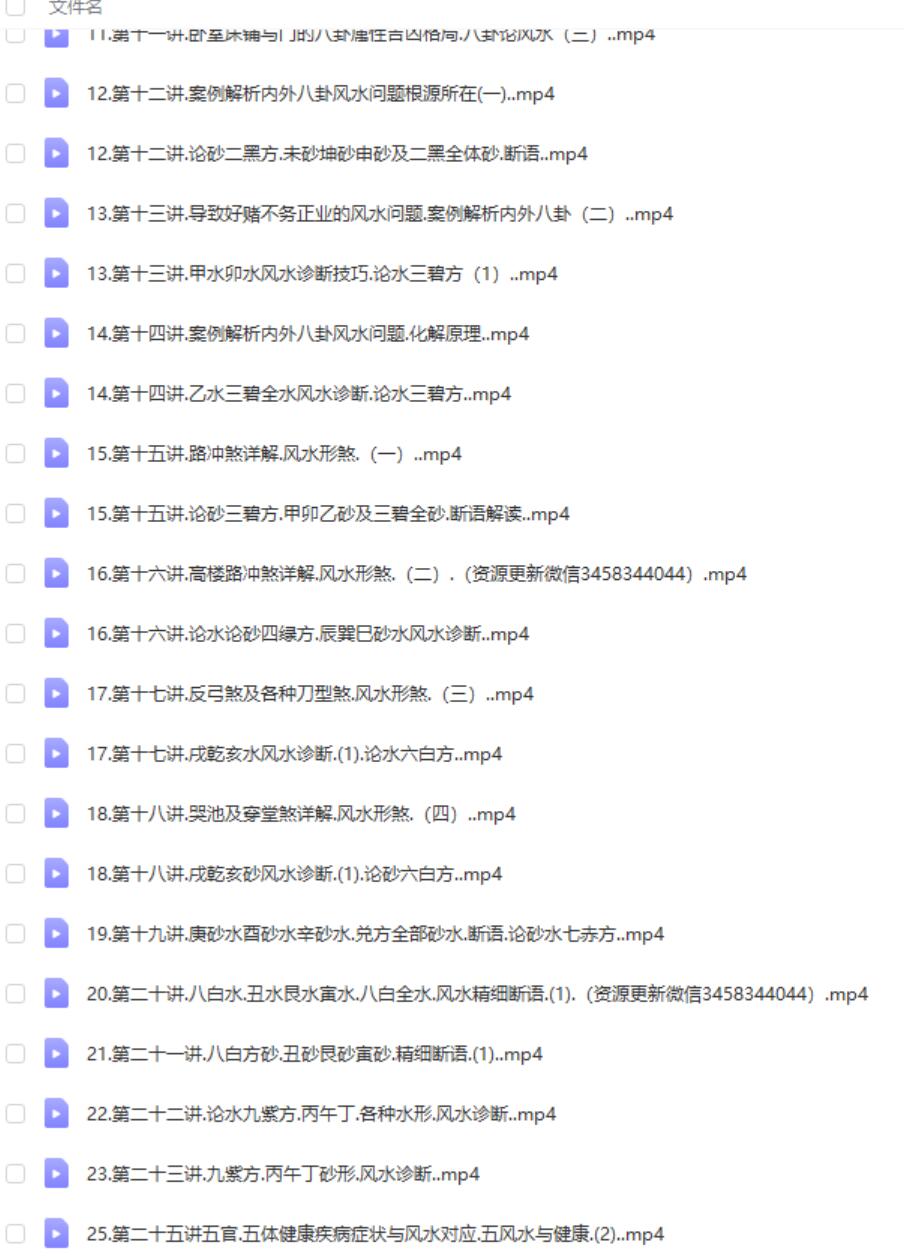 图片[2]-唐誉晏老师金锁玉关风水（过路阴阳风水）铁口直断视频25课-真传国学