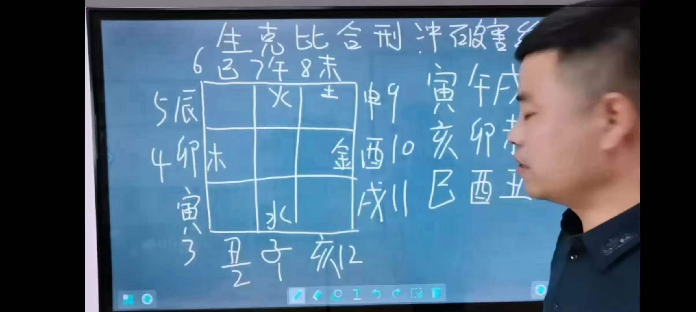 图片[3]-数理乾坤预测学12集-真传国学