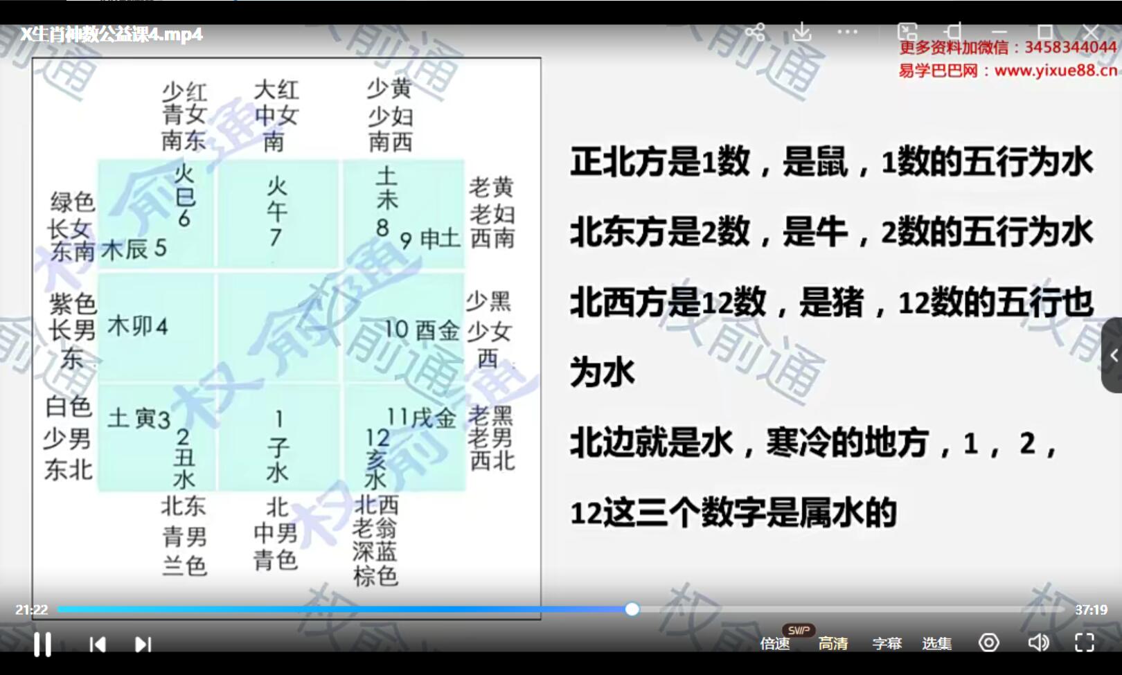 图片[3]-权俞通生肖神数公益课专栏 5集-真传国学