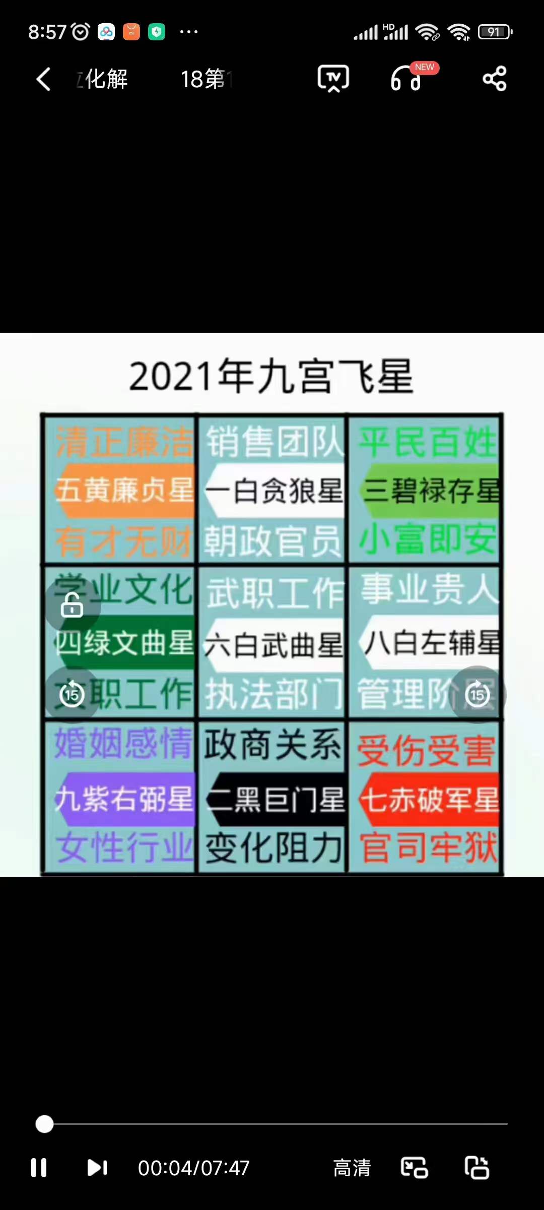 图片[4]-承钰老师易学堪舆知识视频46集-真传国学