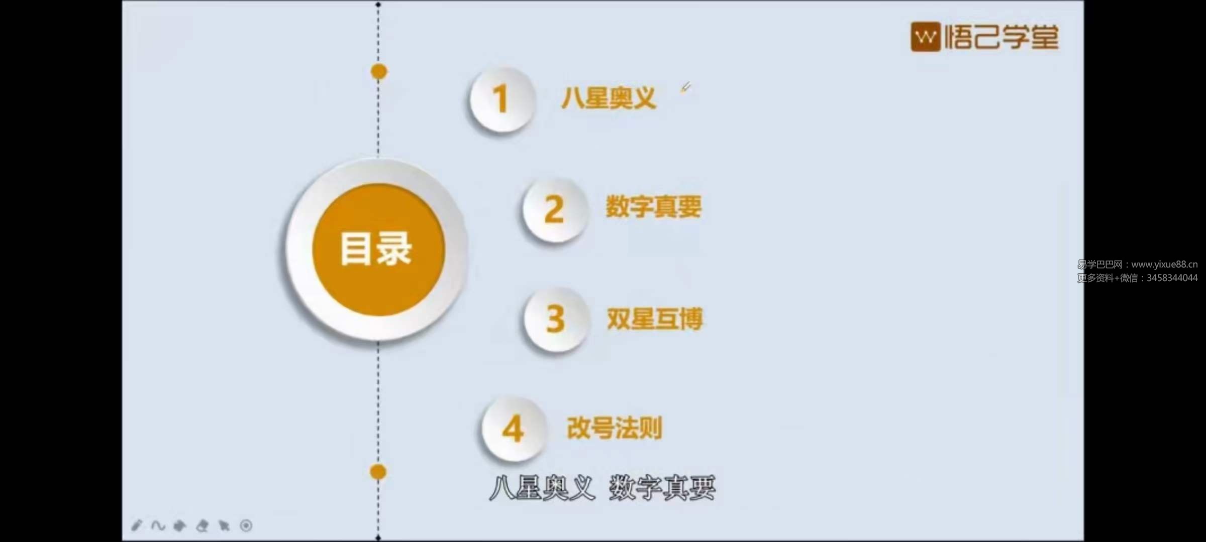 图片[5]-悟己学堂 天地真数系统课（测号+改号）30集-真传国学