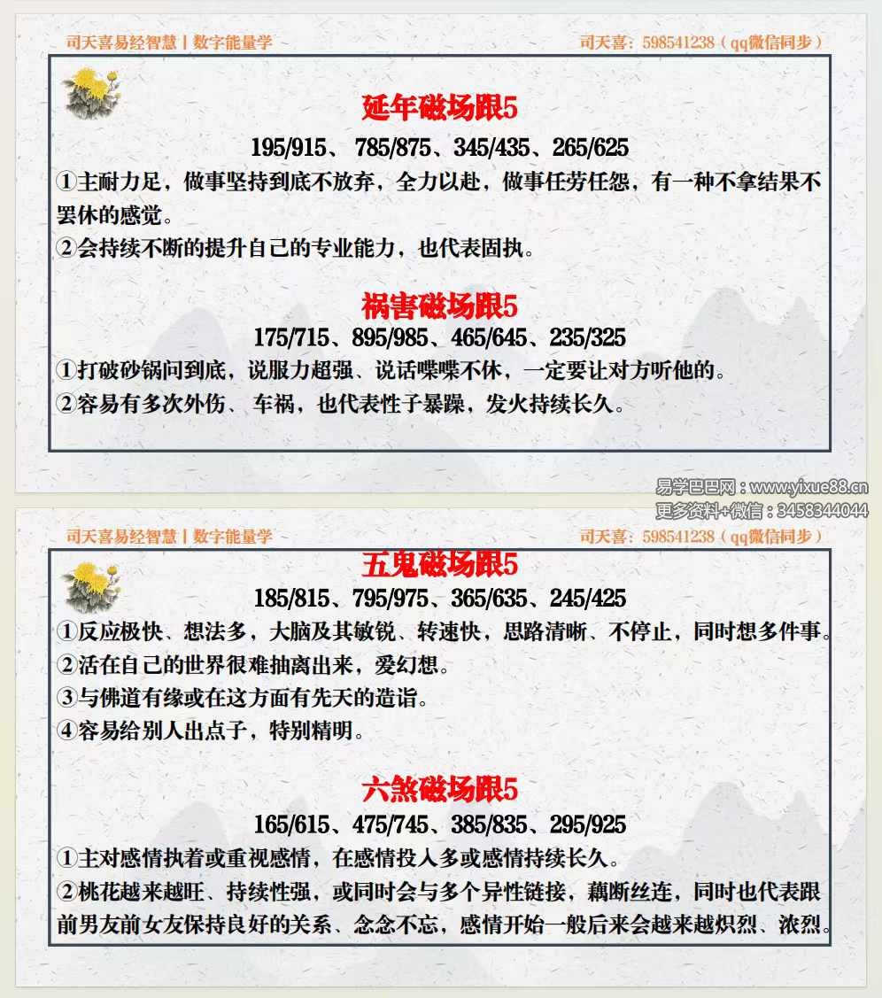 图片[6]-司天喜《八星数字能量学》340页-真传国学