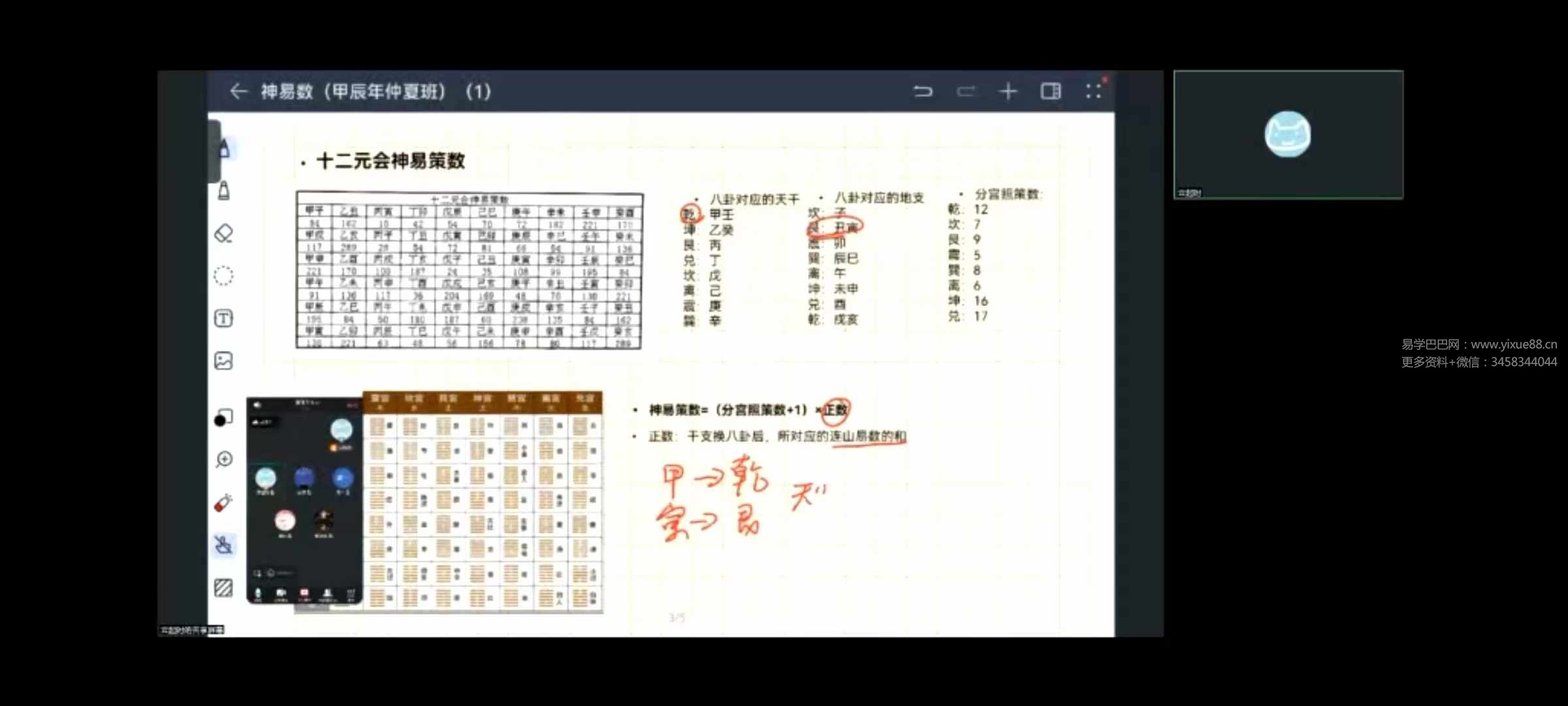 图片[3]-云起时神易数-甲辰年仲夏班8集-真传国学